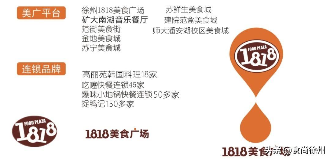 名门广场港式美食店_广场美食名门港式店怎么样_名门广场餐饮